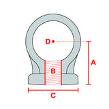 Fox - Rebound Eyelet Assembly, 7/8" Shaft, 2.1" Base to Center Eye