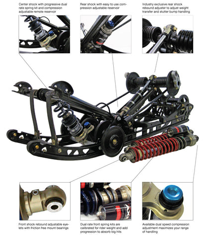 Custom Axis - Track Kit, 137