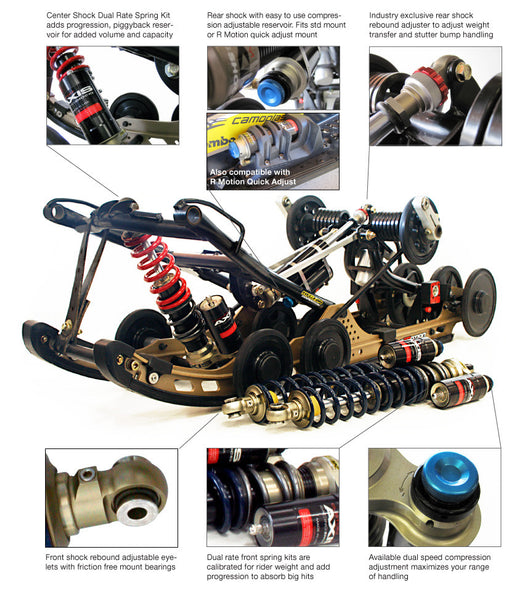 Axis - Track Kit, Ski-Doo, 129 r-Motion, 2015 + MXZ Quick Adjust