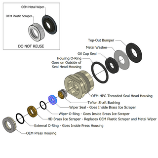 Rebuild Kit for KYB/HPG, 1640R40, Pro40 – Hygear Suspension