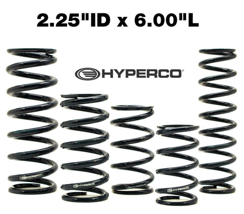 Hypercoil 2.25